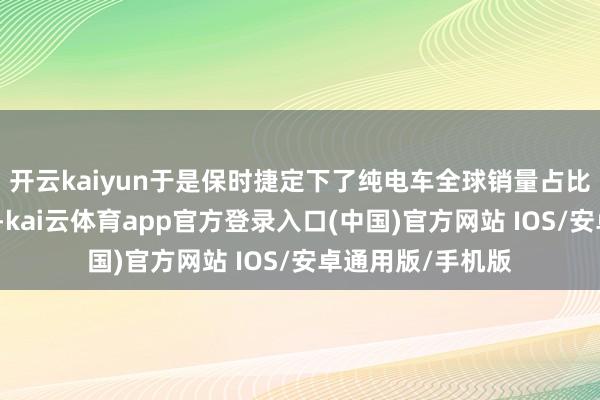 开云kaiyun于是保时捷定下了纯电车全球销量占比要达大略的见地-kai云体育app官方登录入口(中国)官方网站 IOS/安卓通用版/手机版